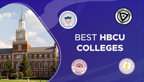 Hbcu best. Things To Know About Hbcu best. 